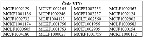 honda robotická kosačka 2