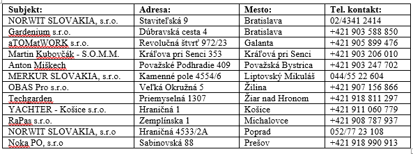 honda robotická kosačka 3